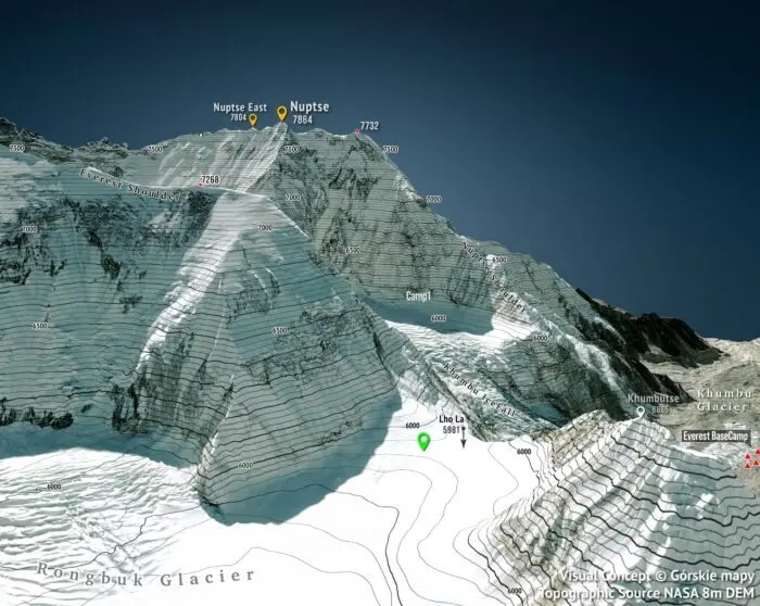 Four Russian Climbers Just Solved an Empty Everest Problem — By Skipping Its Most Famous Obstacle