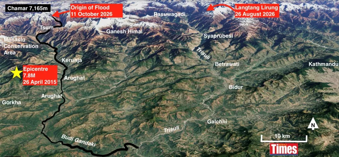 Another Himalayan flood hits Nepal's Budi Gandaki — and this time warnings worked