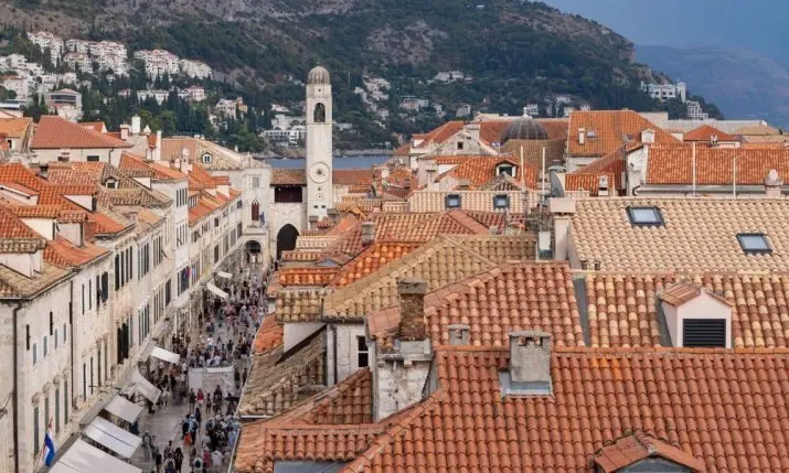 Croatia lands in the green on the 2027 global risk map — and it's in good company
