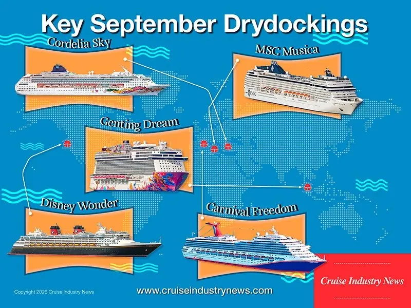 Five Cruise Ships Head to the Shipyard This September — Here's What's Changing